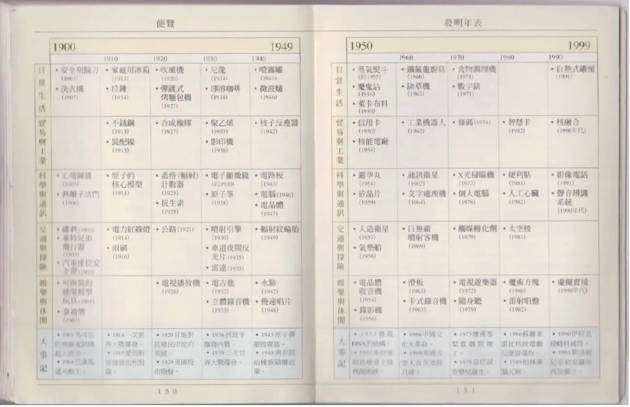 全一卷