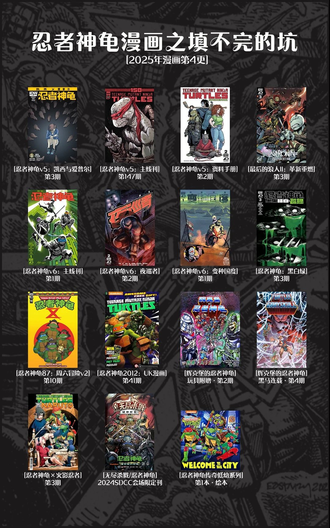 第3期