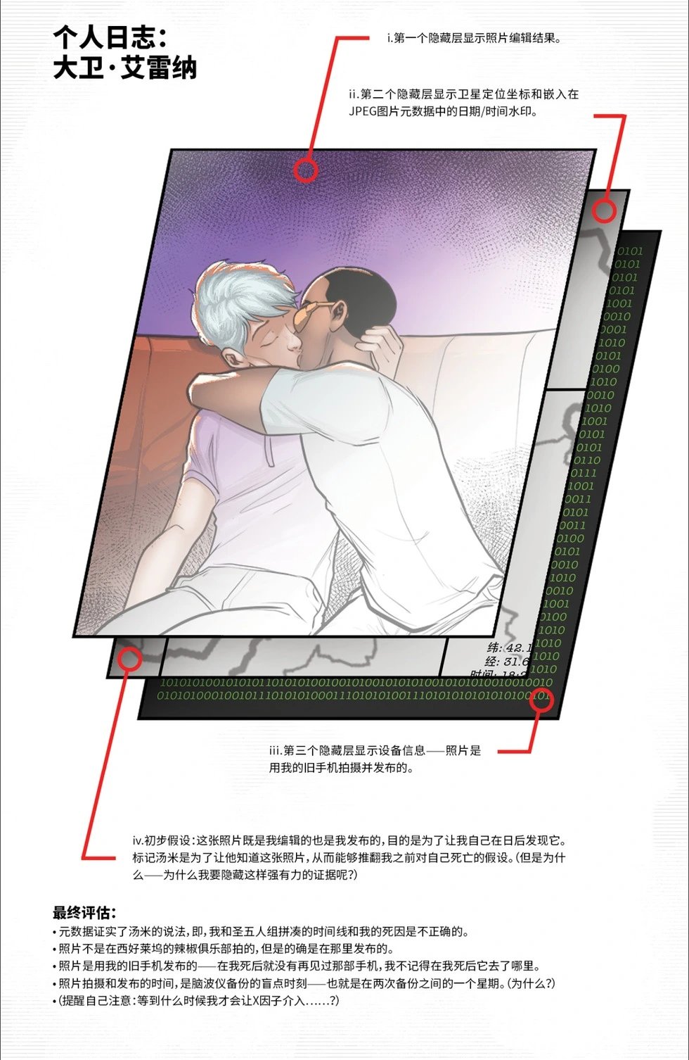 第08卷