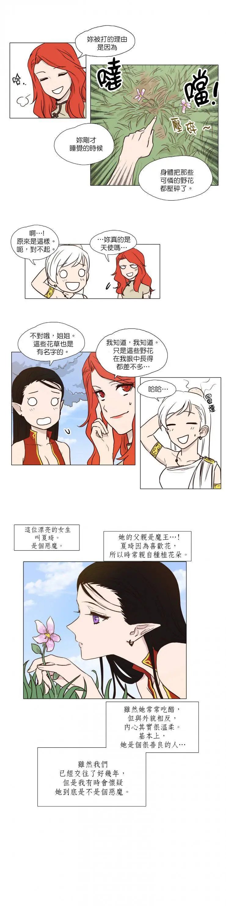 序章