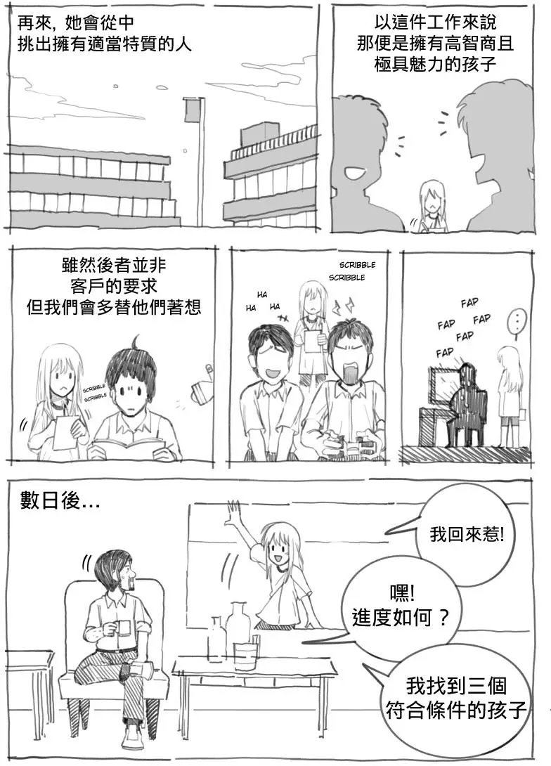 第2回