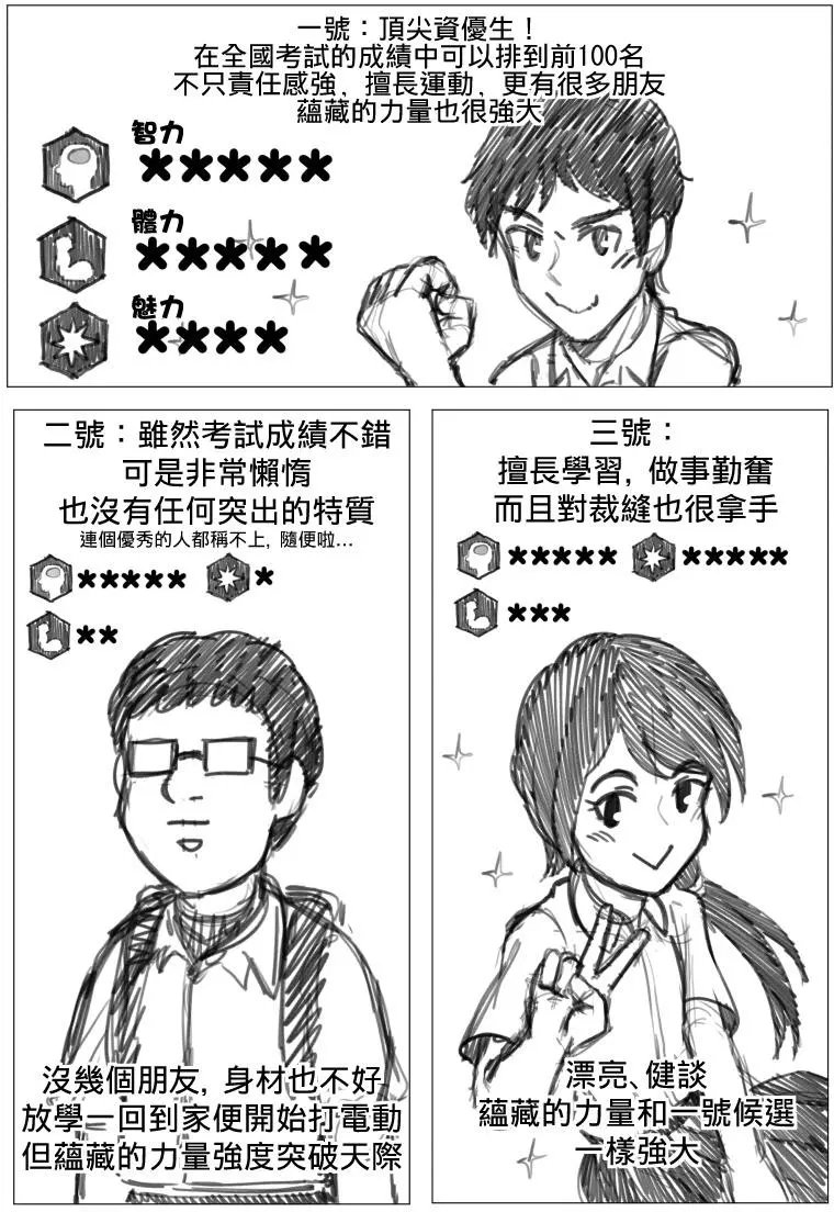 第2回