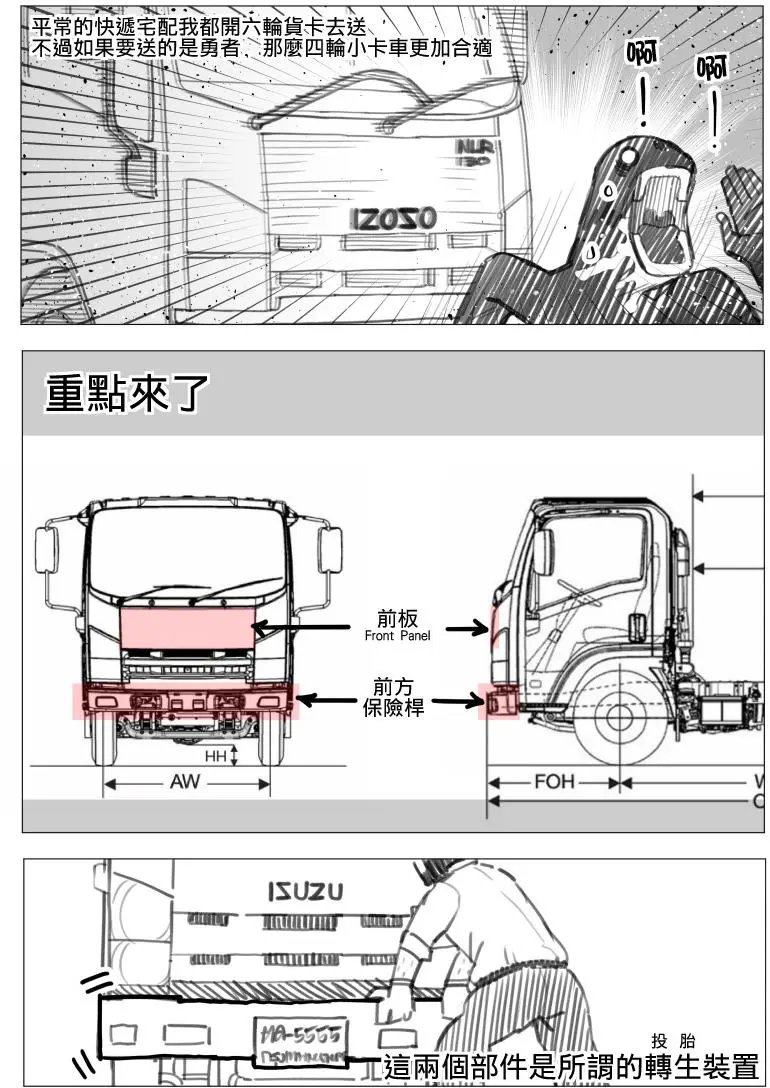 第03回