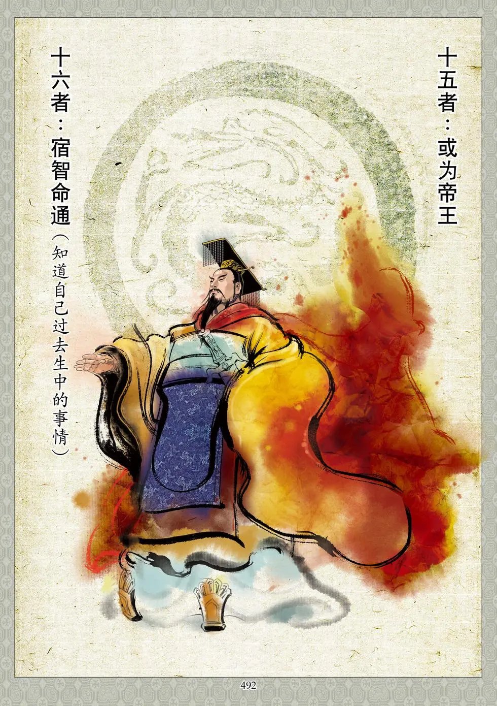 第13章 嘱累人天品第十三