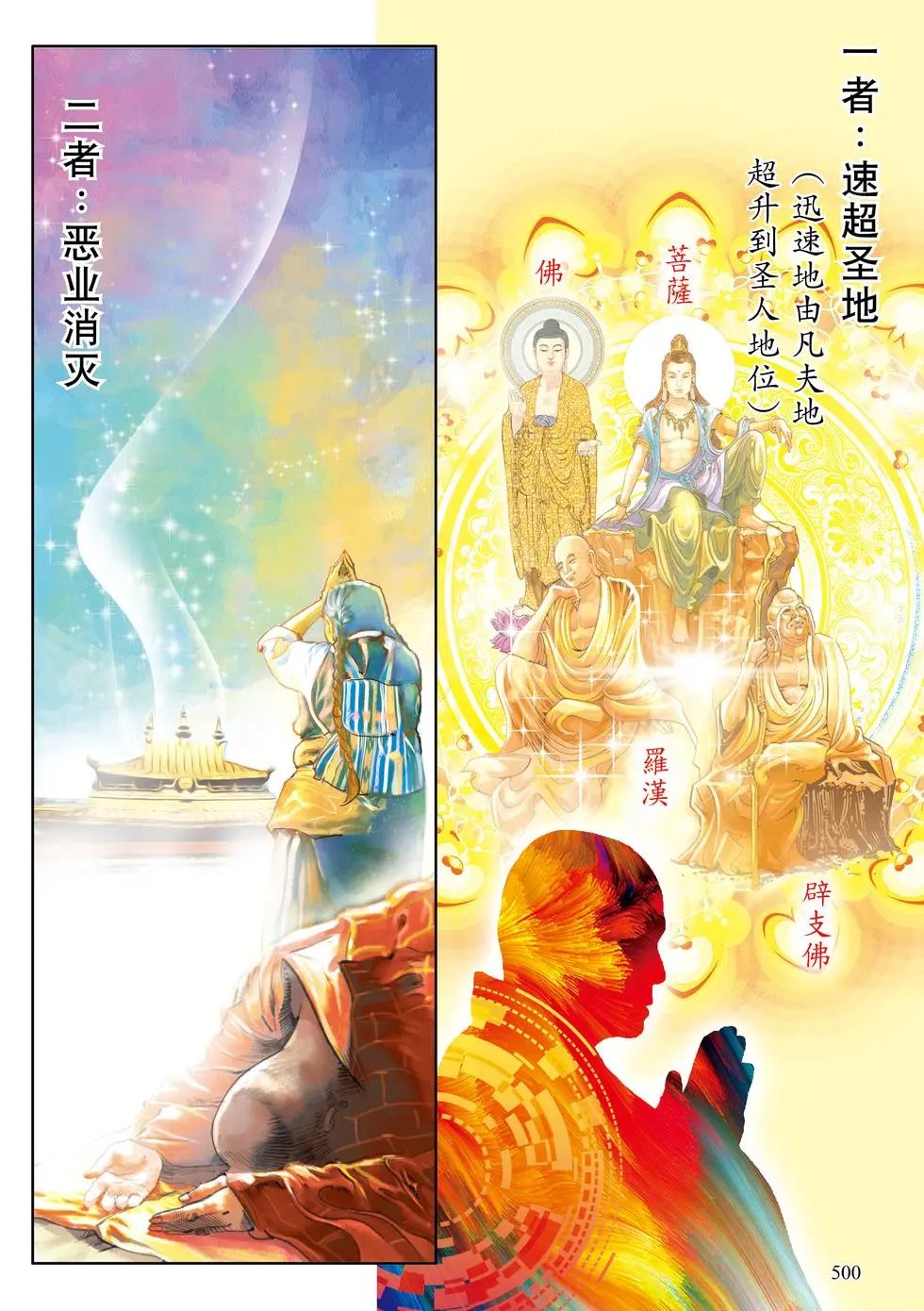 第13章 嘱累人天品第十三