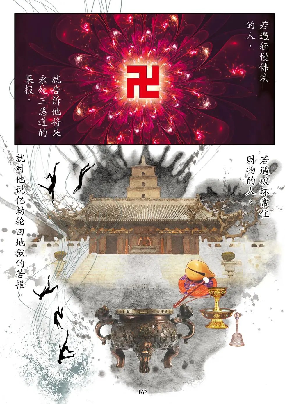 第04章 阎浮众生业感品第四