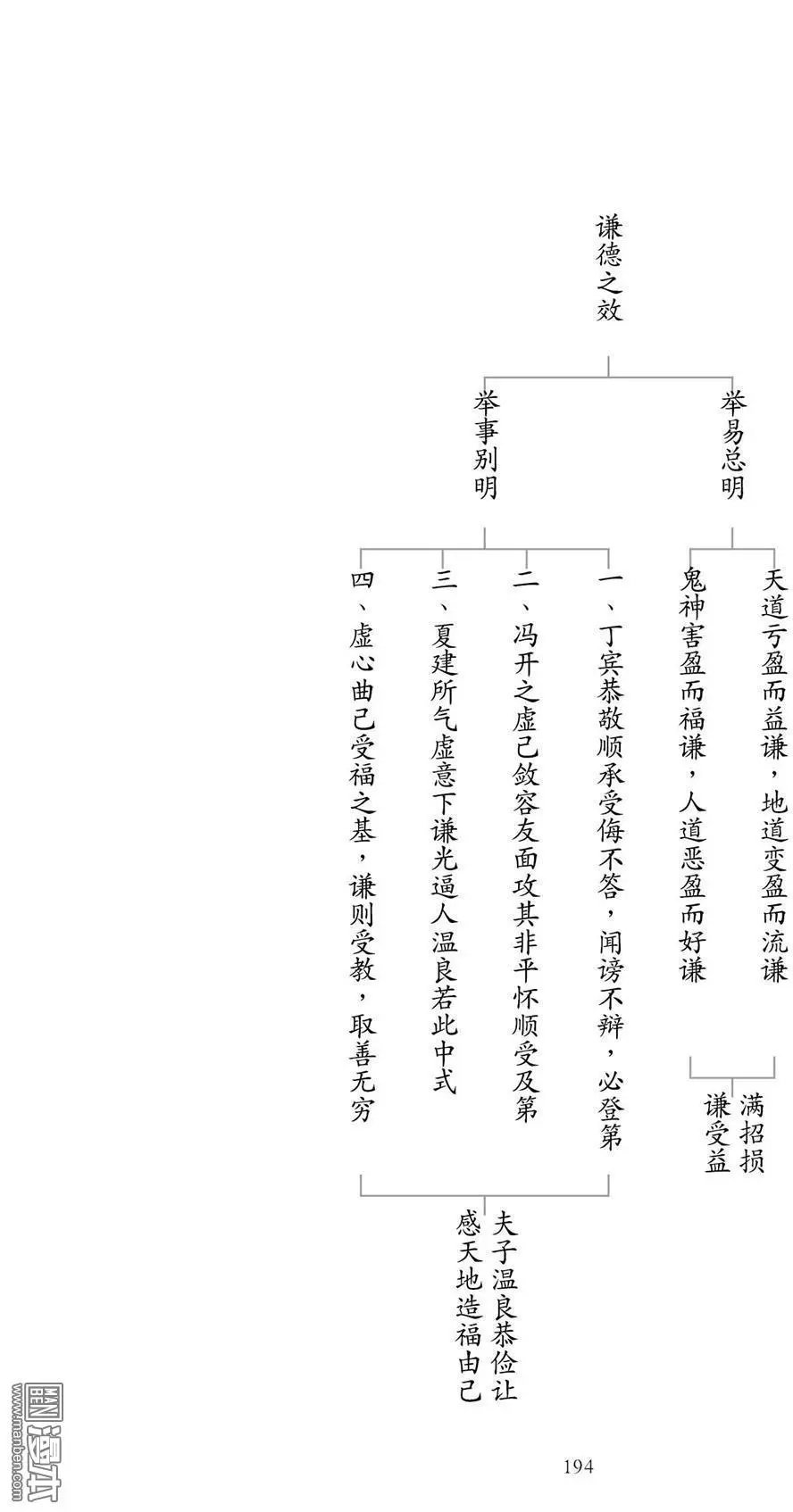 第12卷 仙逝