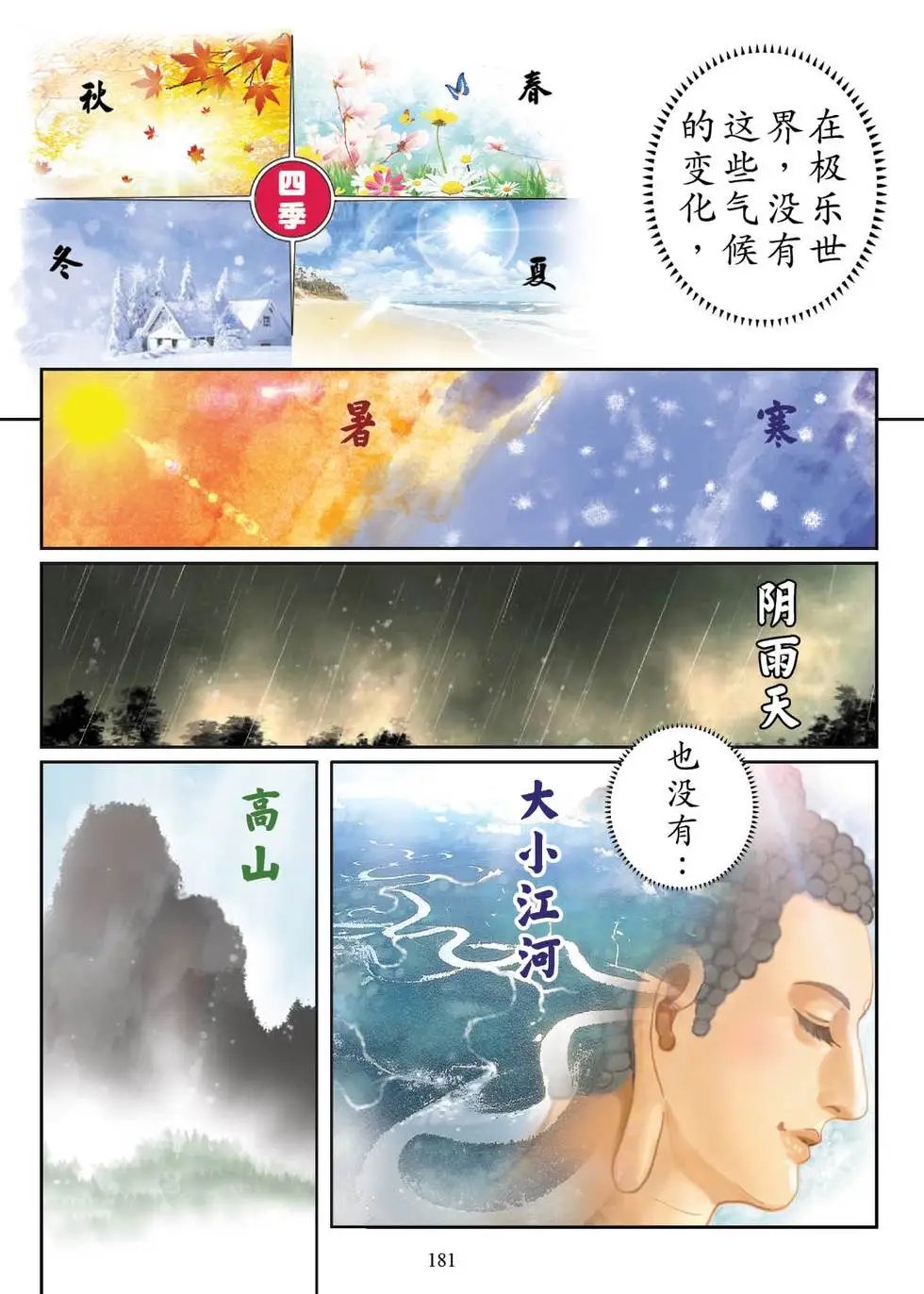 第03话