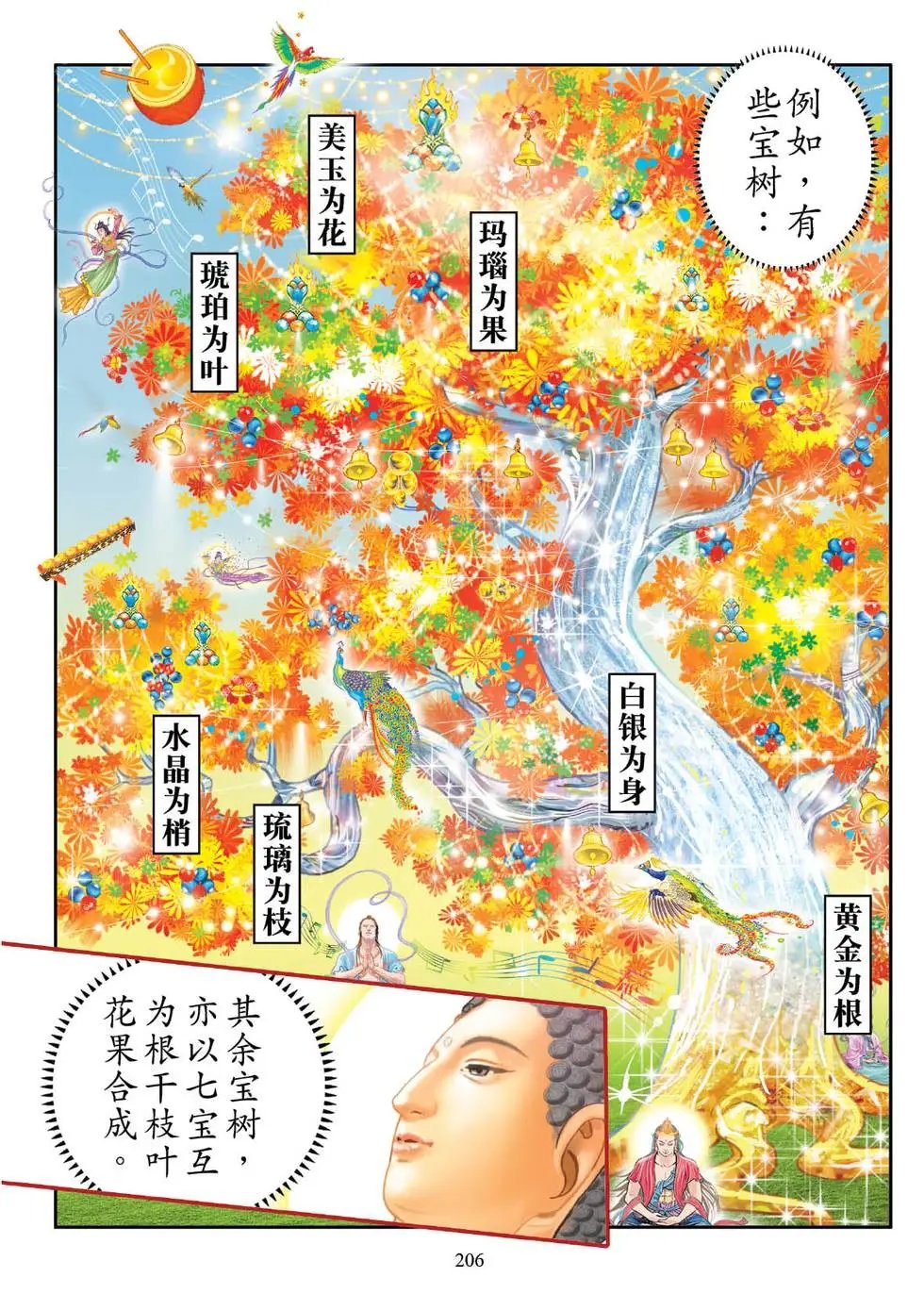 第03话