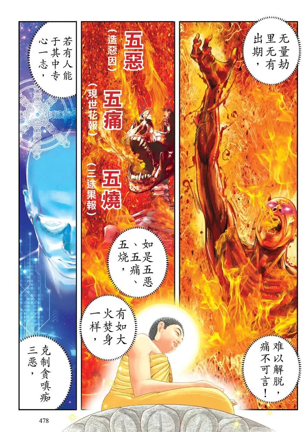 第06话