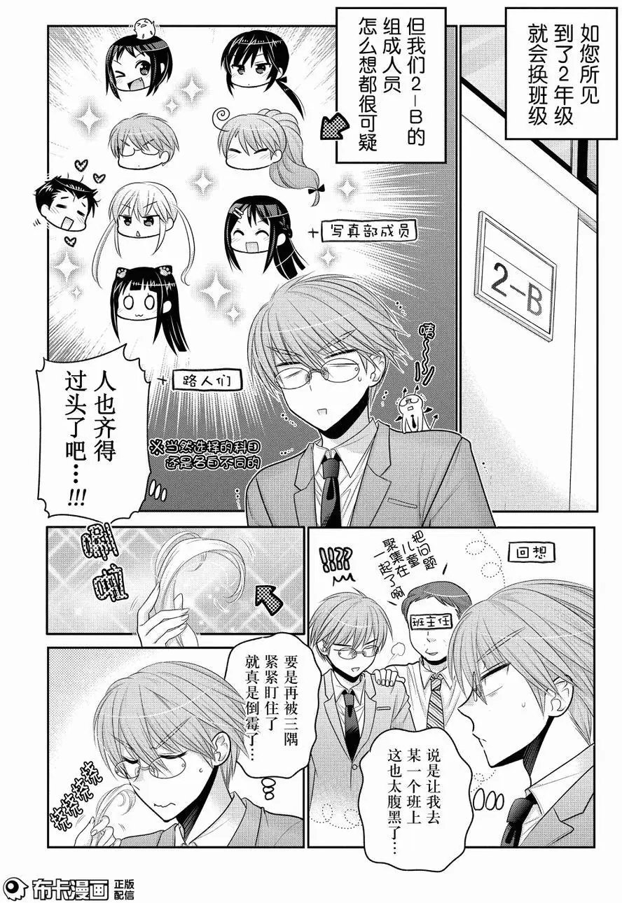 第54回