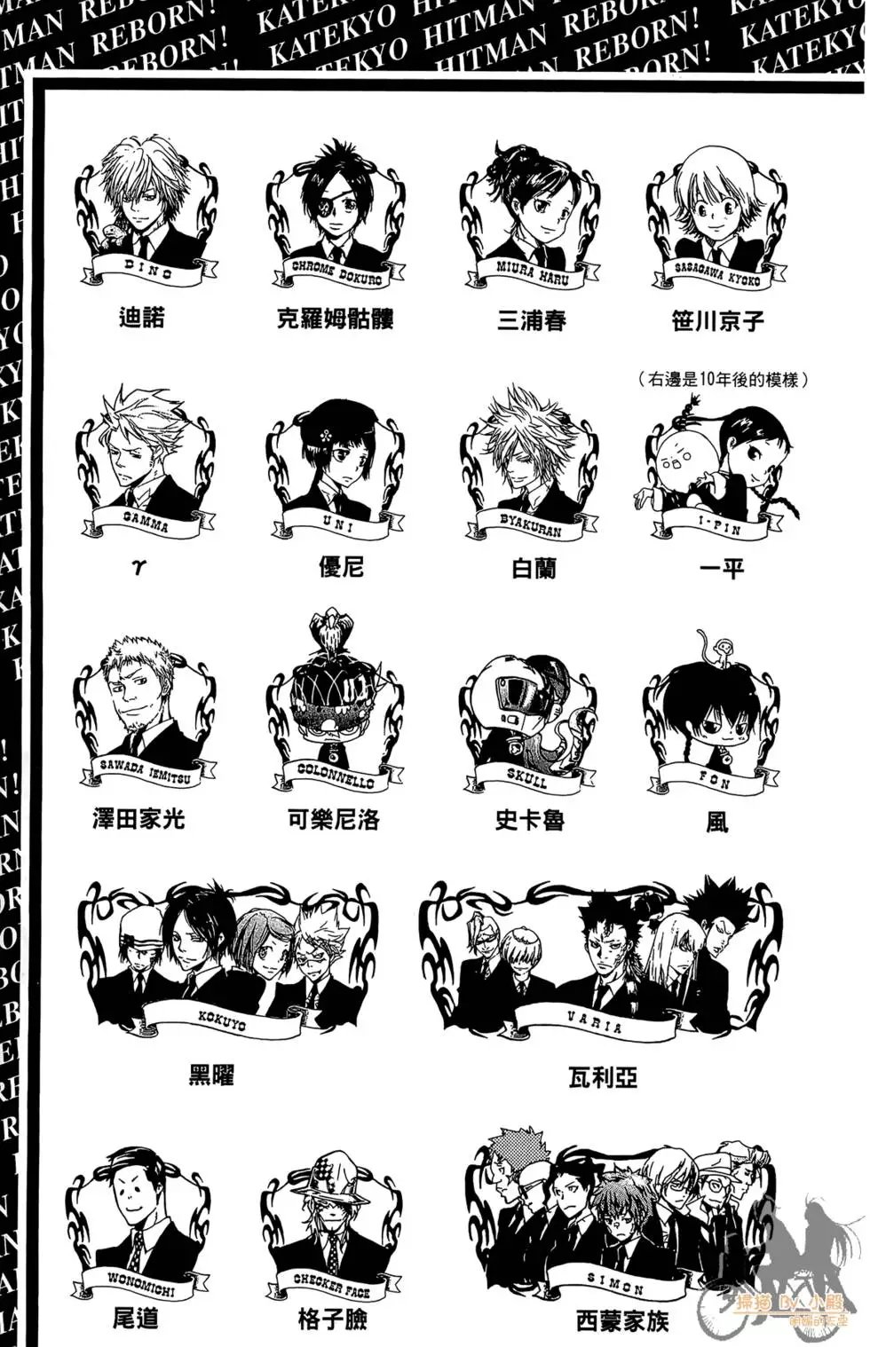 第38卷