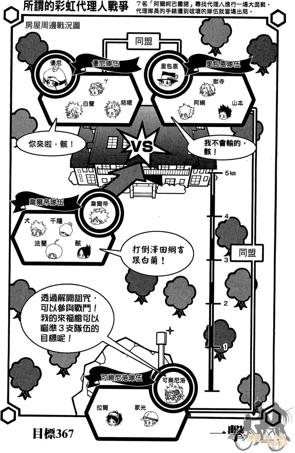 第38卷