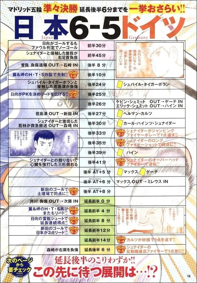 第112话