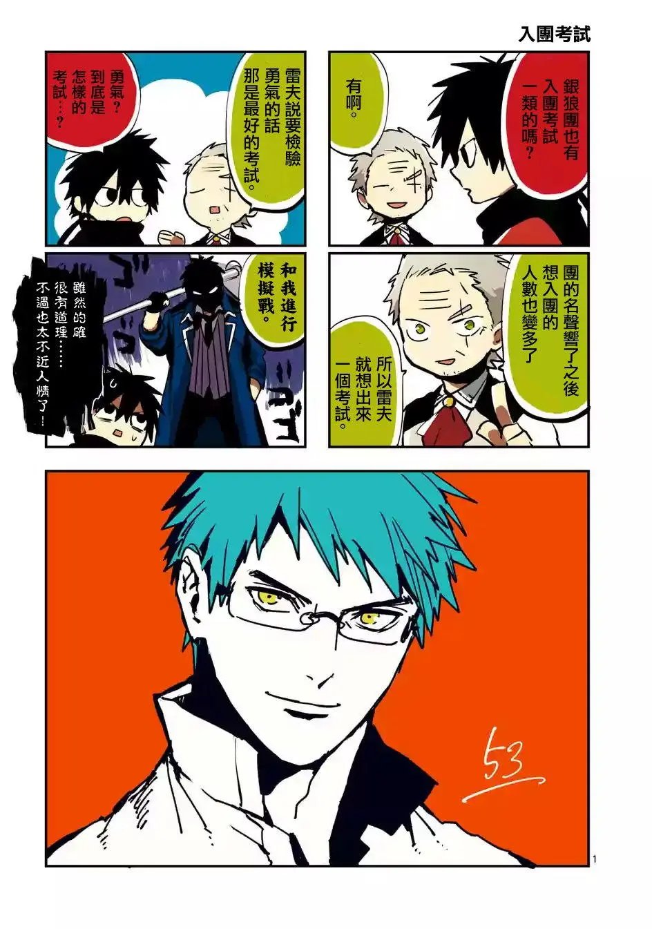 第53回