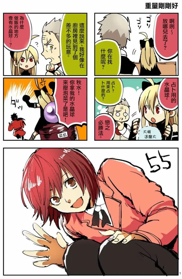 第55回