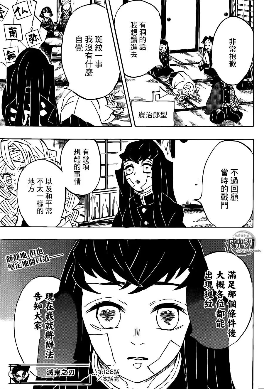 第128回