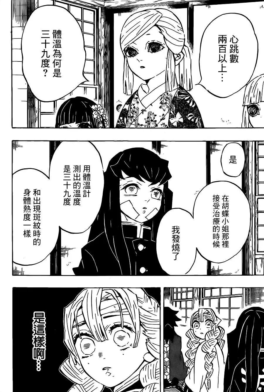 第129回