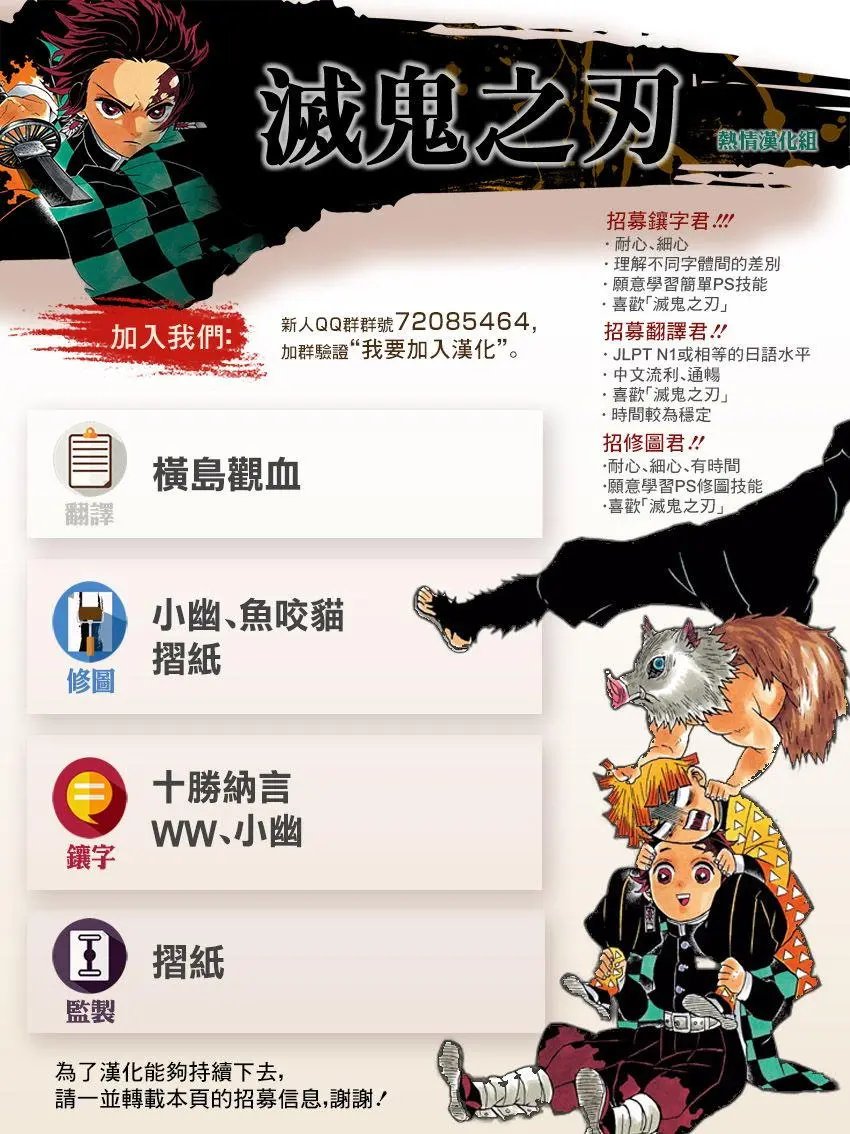 第129回