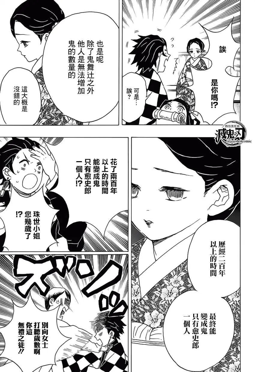 第15回