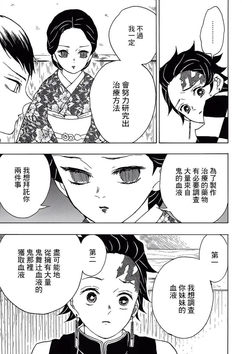 第15回