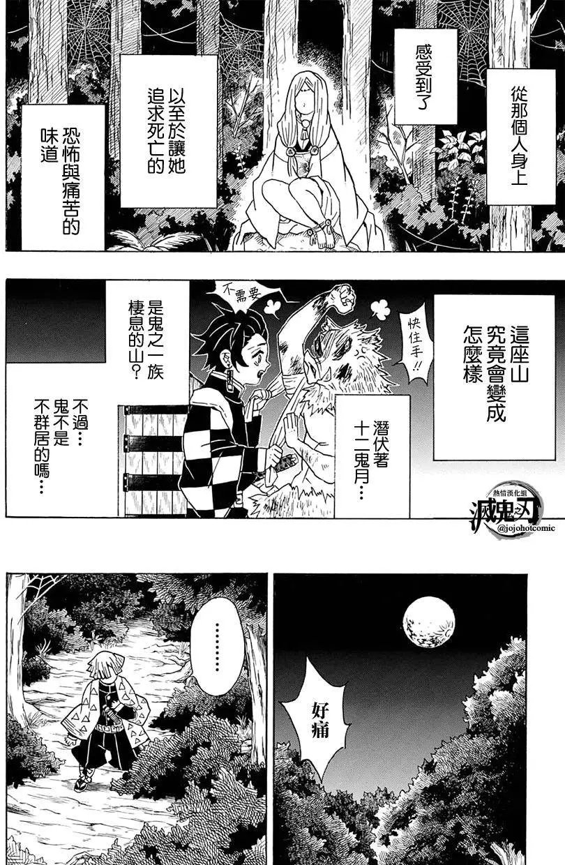 第32回