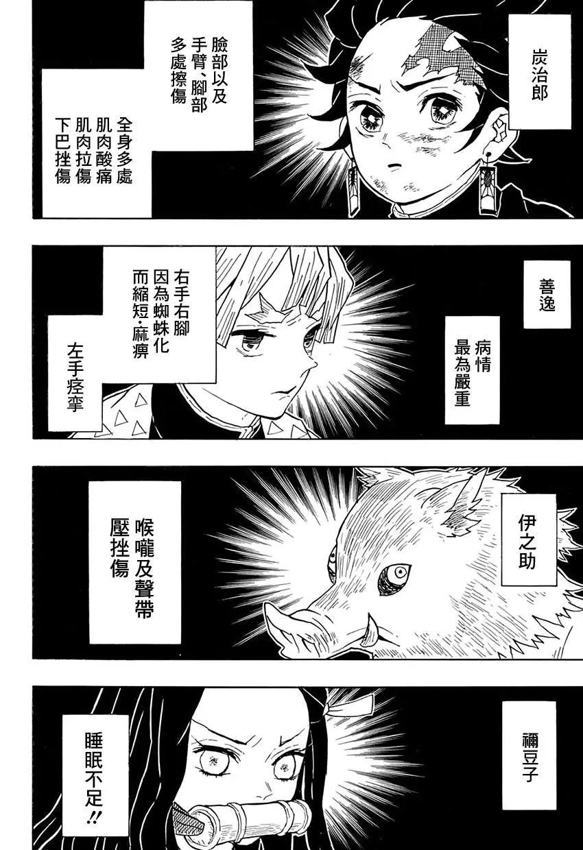 第48回