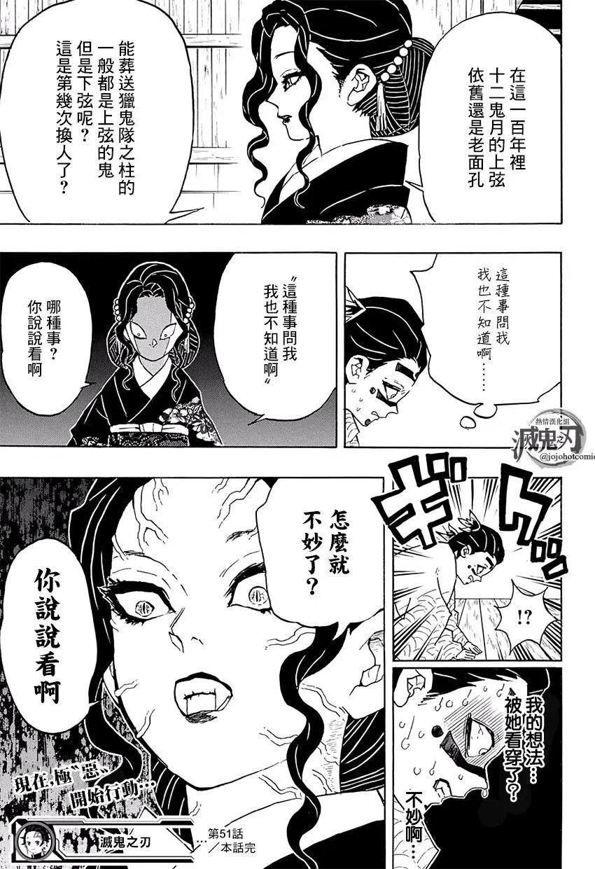 第51回