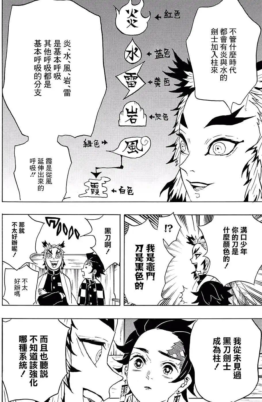 第54回