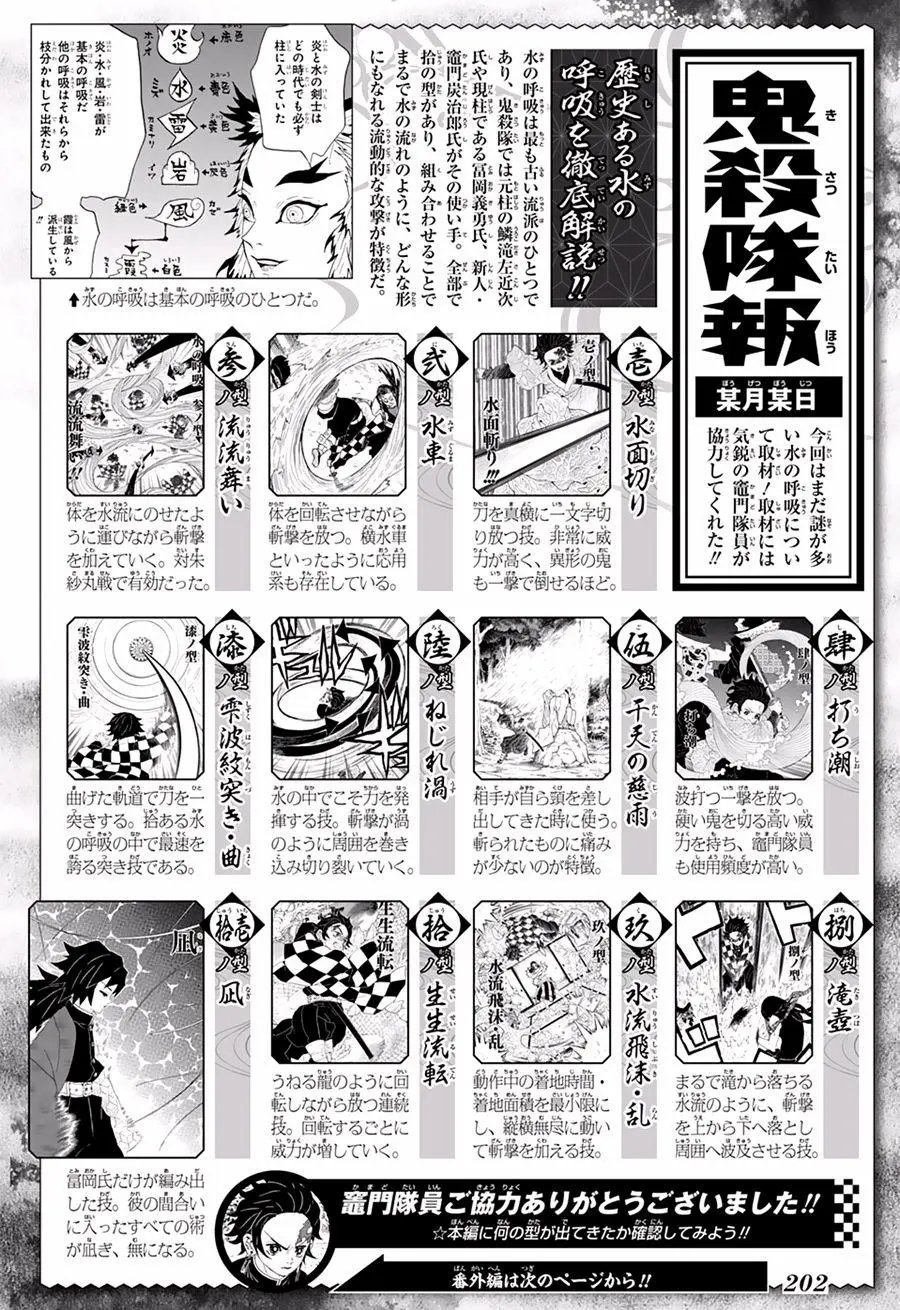 第59回