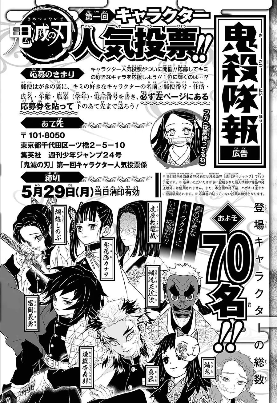 第61回