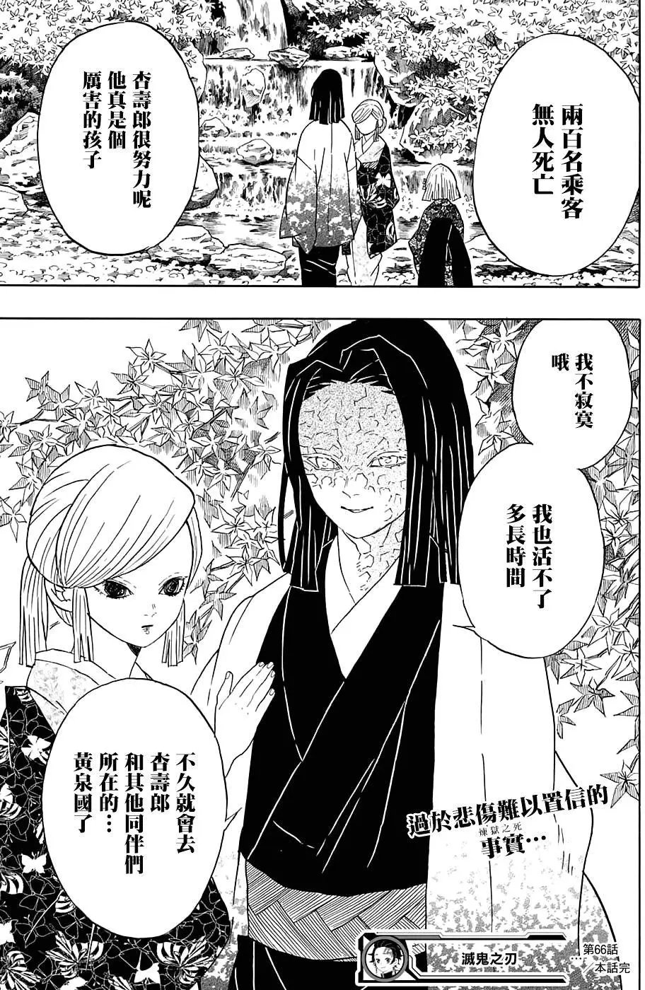 第66回