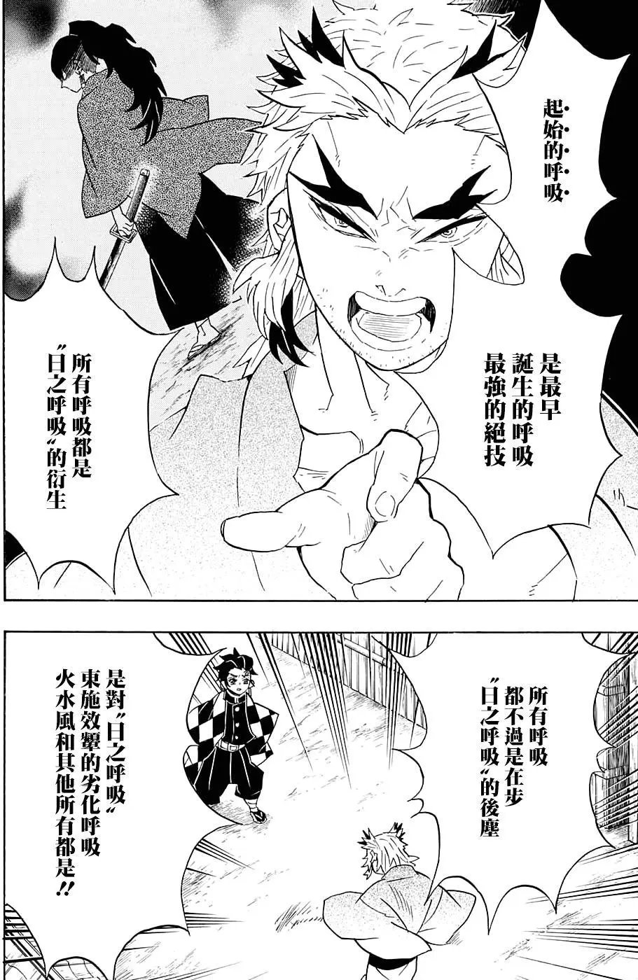 第68回