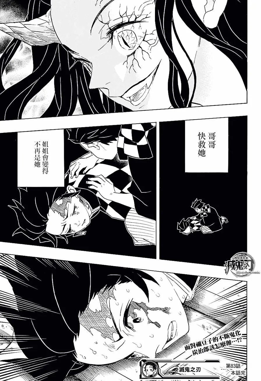 第83回