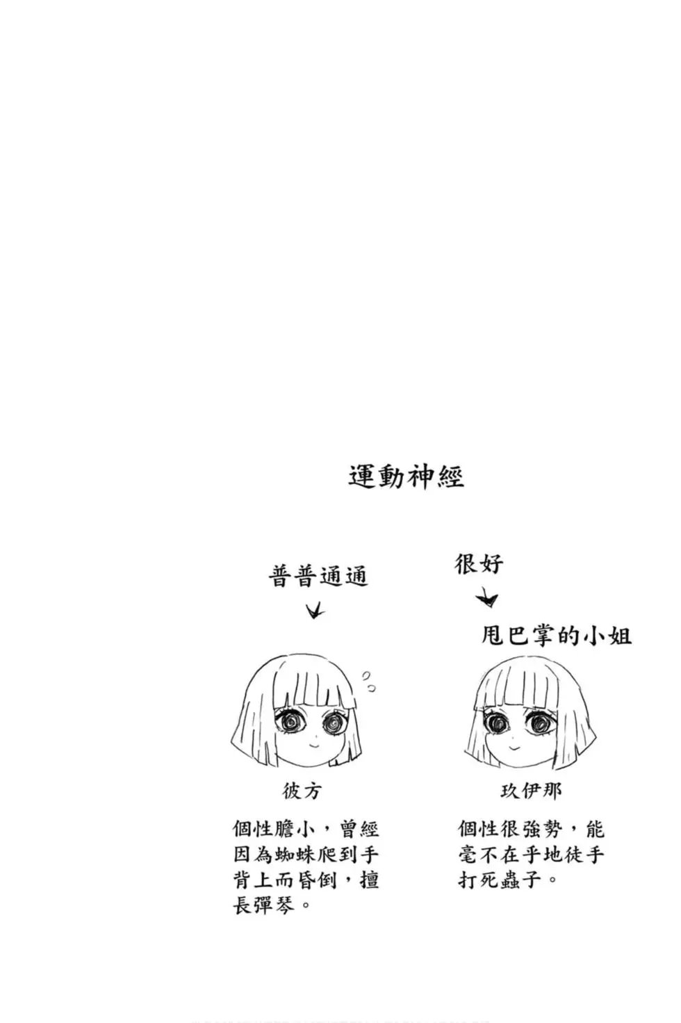第21卷