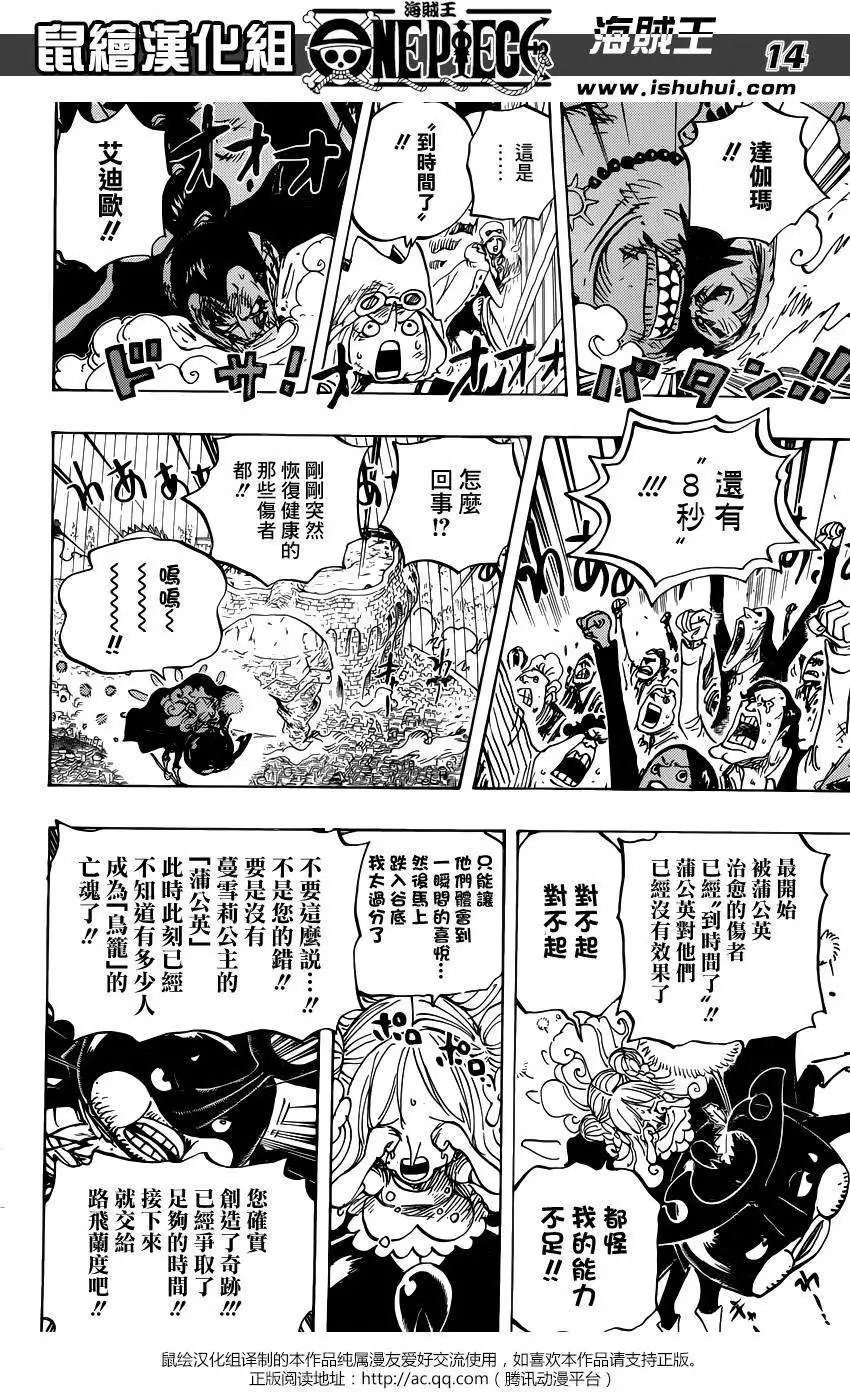 第789回