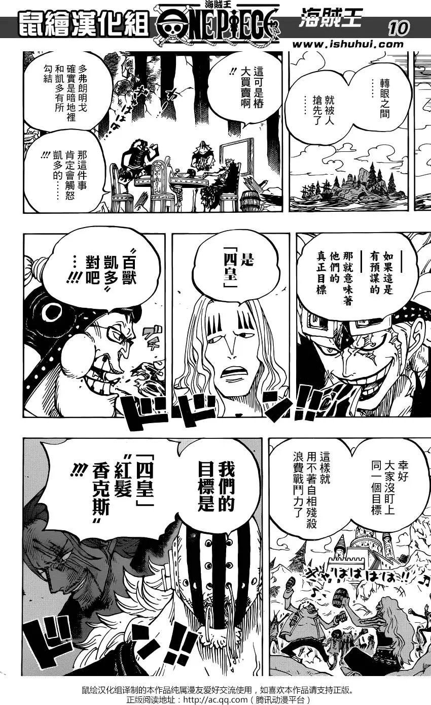 第793回 虎与犬