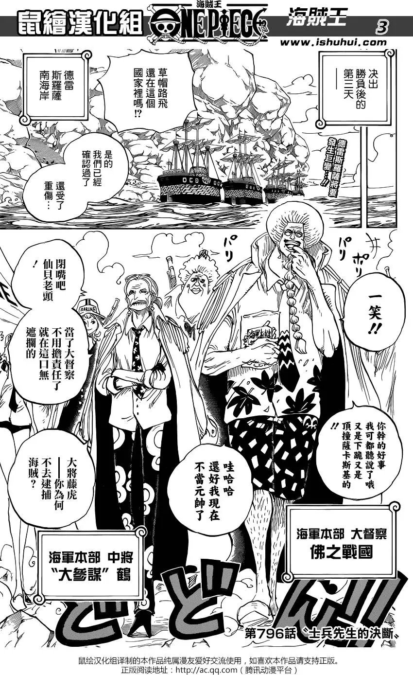 第796回 士兵先生的决断