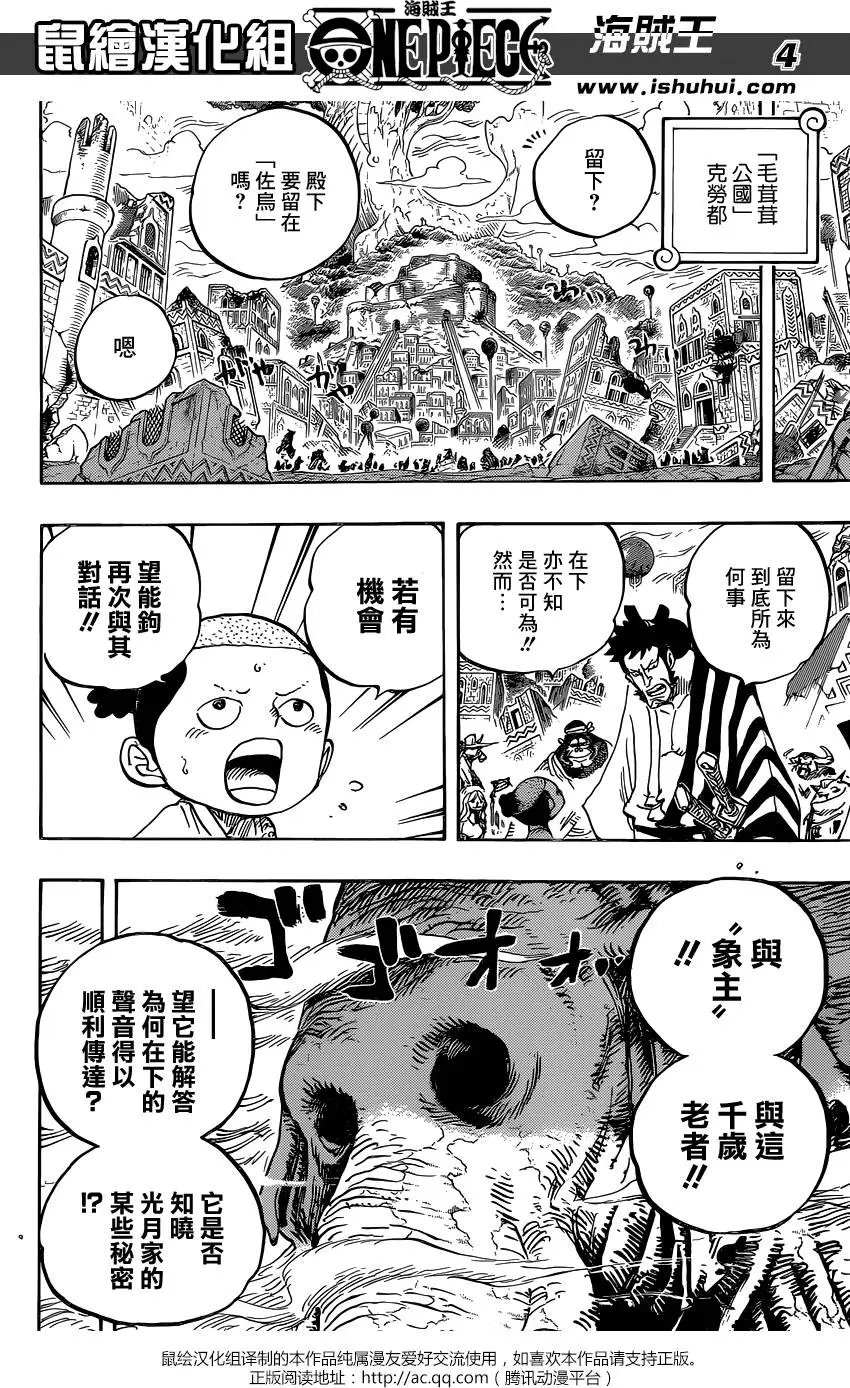 第822回 下象