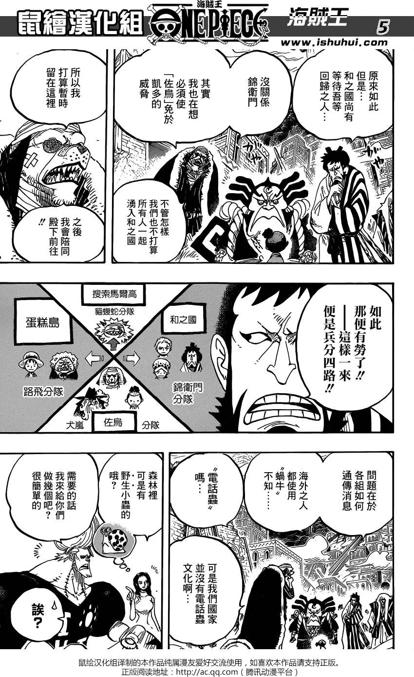 第822回 下象