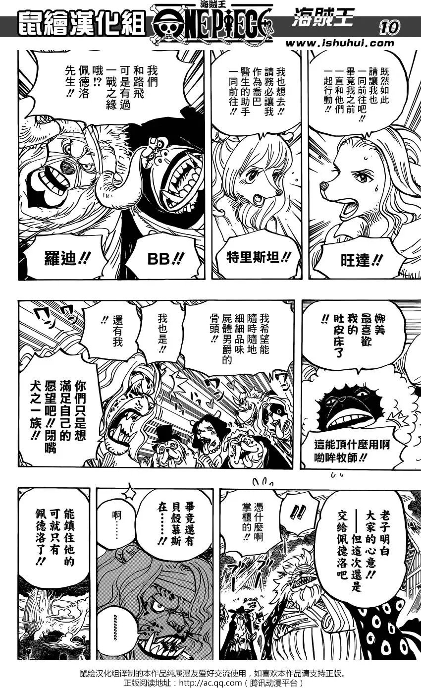 第822回 下象