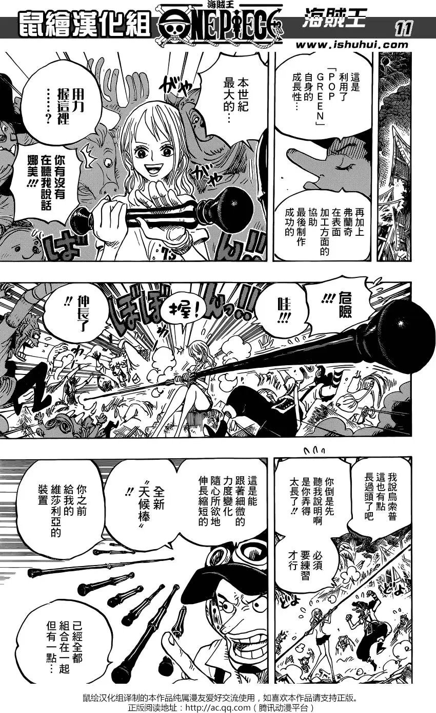 第822回 下象