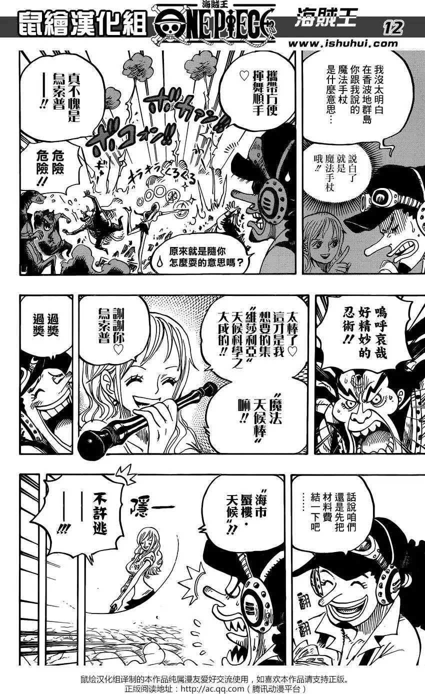 第822回 下象