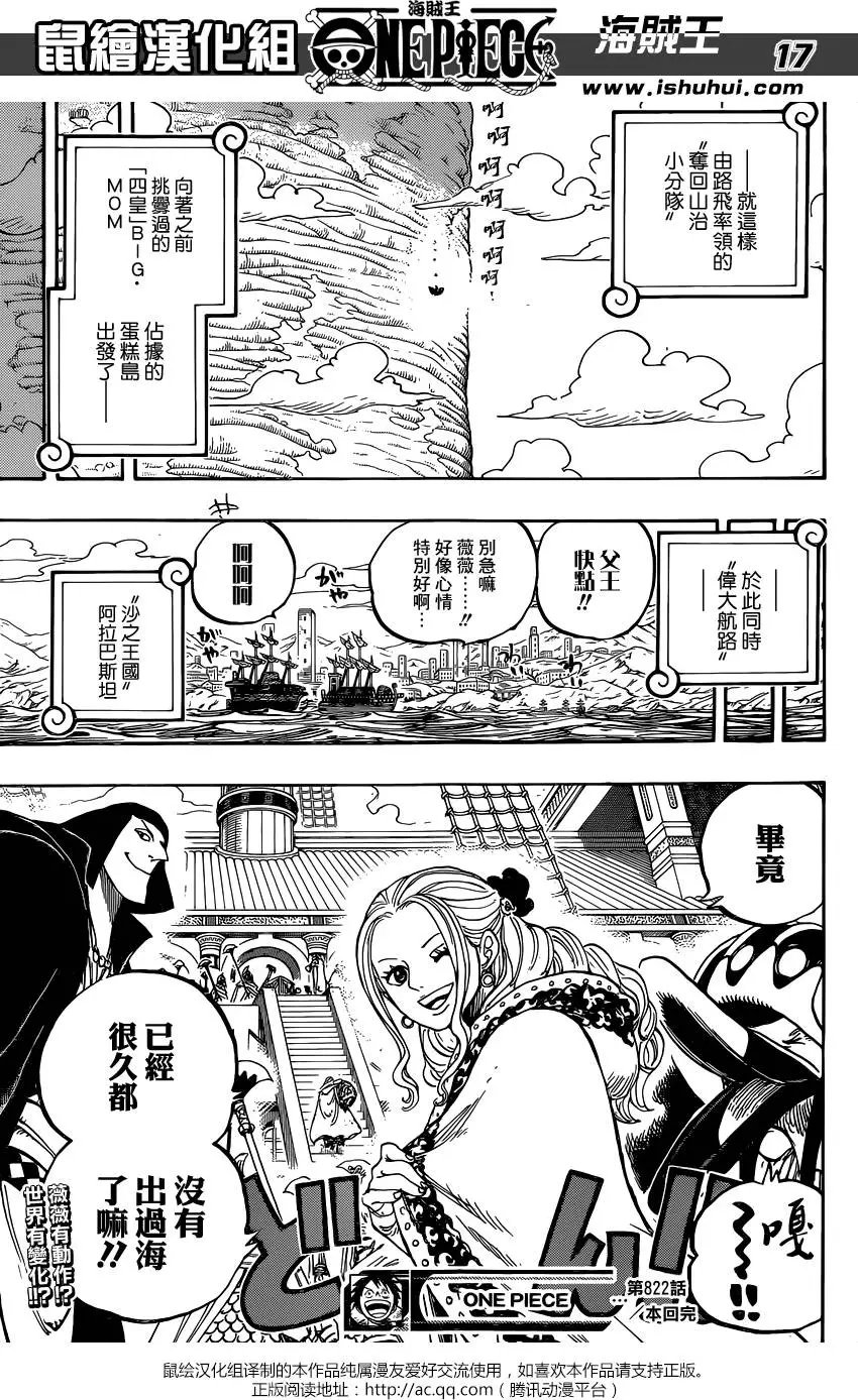 第822回 下象