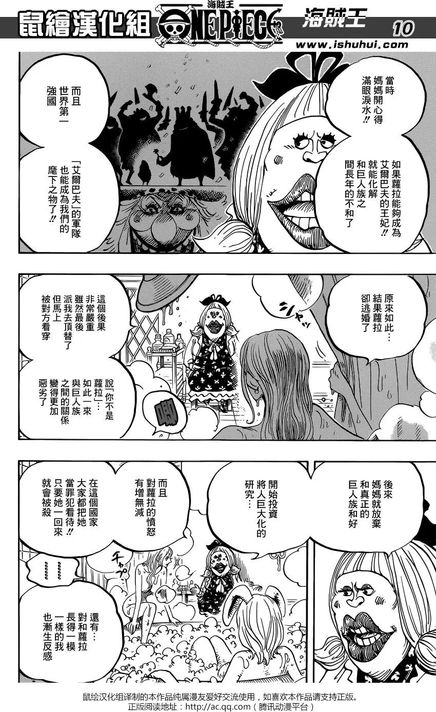 第858回 会议