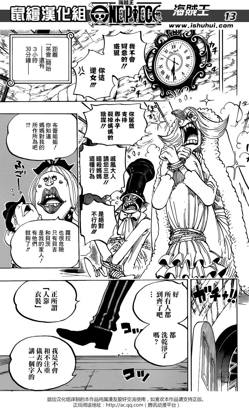 第858回 会议