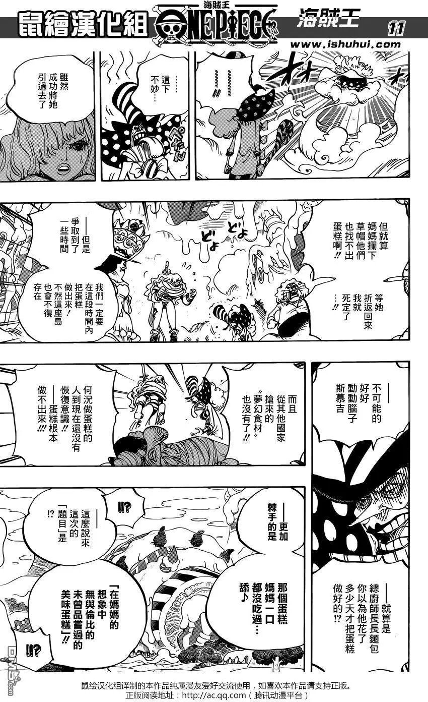 第873回 走投无路的点心们