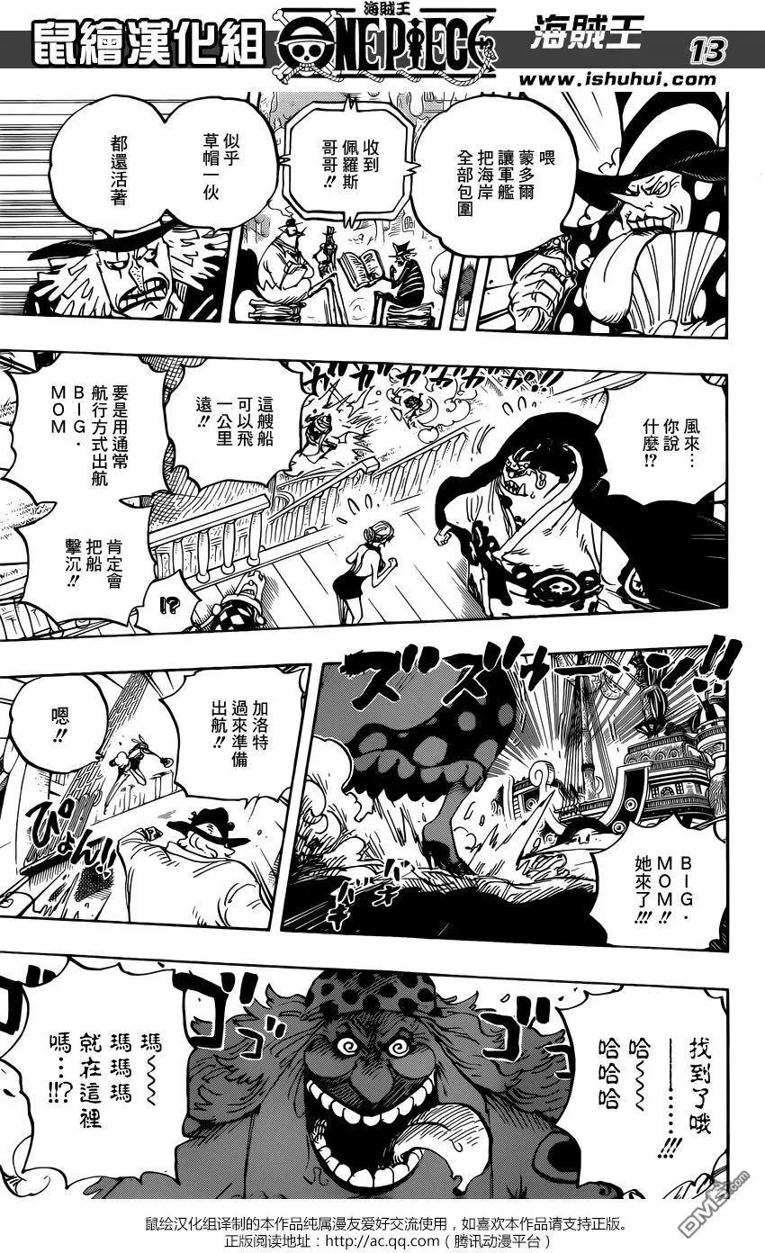 第877回 不甜