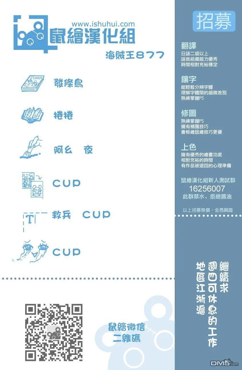 第877回 不甜
