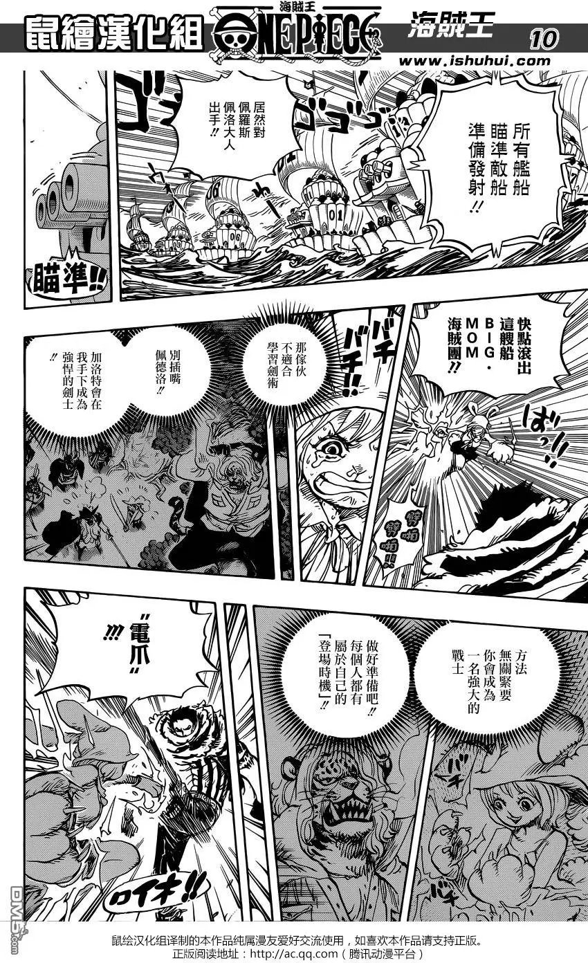 第878回 毛皮族 侠客团 团长佩德洛